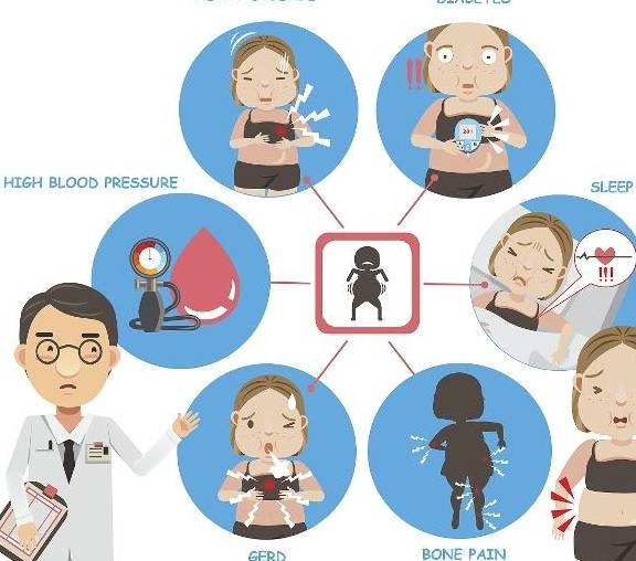 因为|什么是病毒性糖尿病?会传染吗?