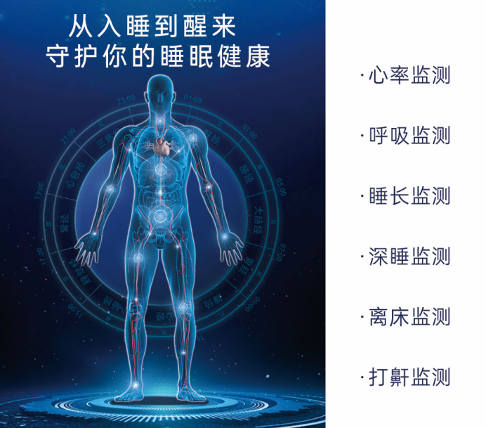 品牌|第 46 届国际名家具展览会- 未来睡眠助你安然入睡