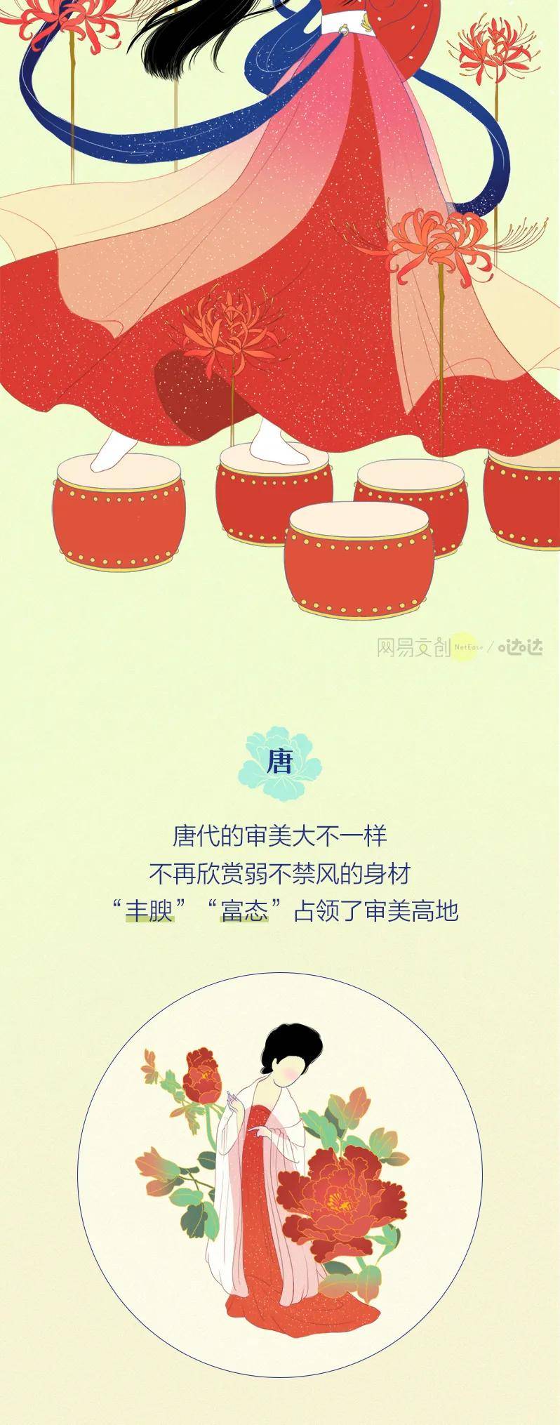 时代|去你的A4腰 ，漫画腰，活得健康，舒坦最最最重要！