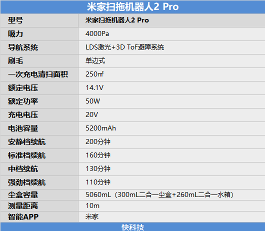 功能|石子都能搞定！米家扫拖机器人2 Pro评测：用自来水杀菌99.9%