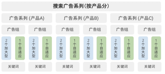 0d1f393209374d6c87ca1d7e5031dea1.png