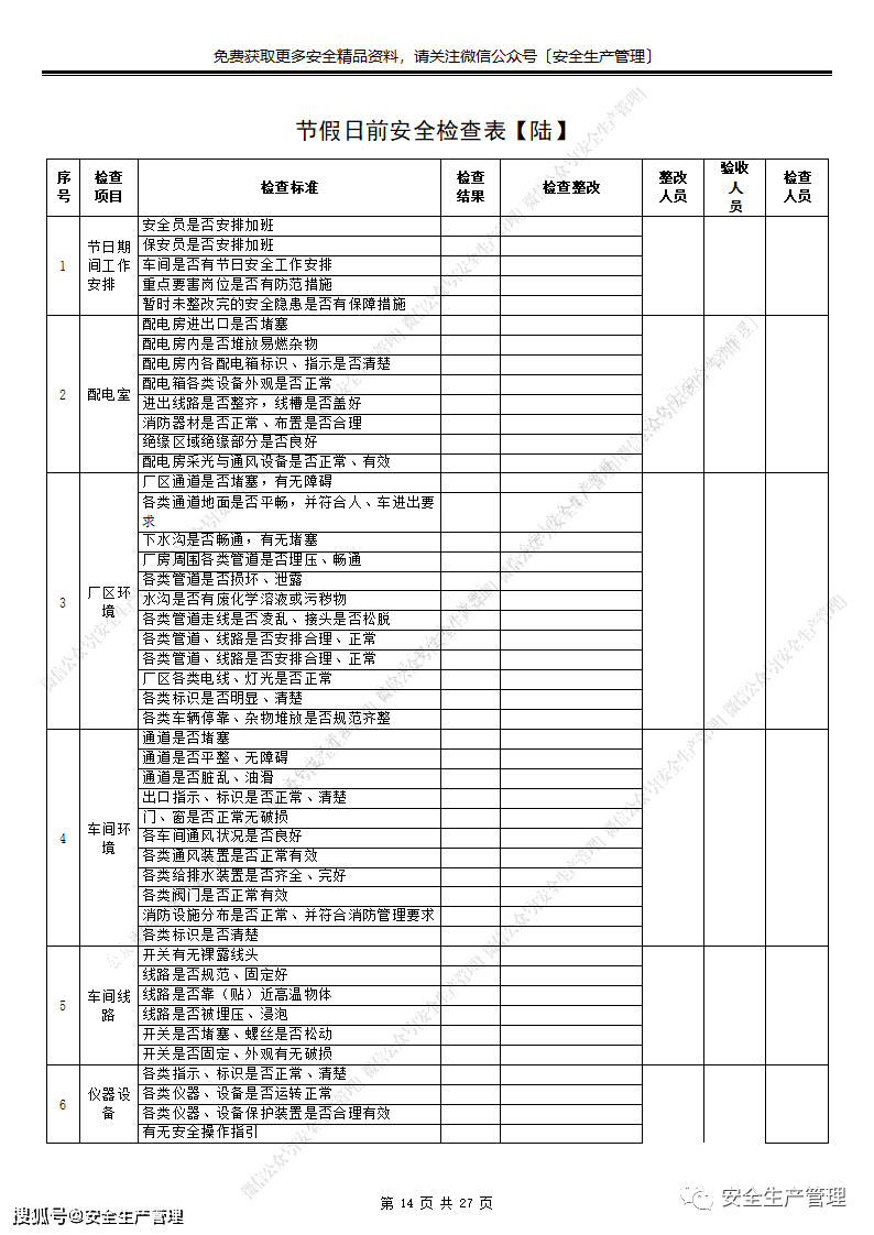 节前安全检查表汇编25页