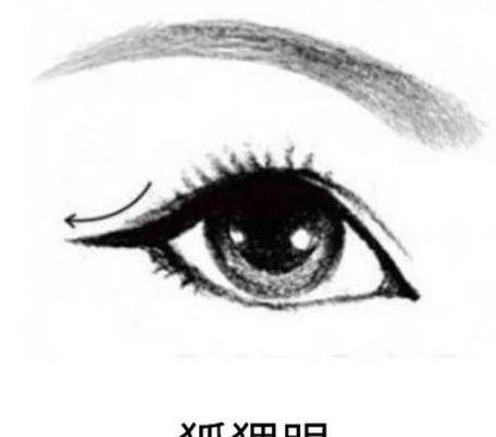 何赛飞|这6位女星的“狐狸眼”太美了,妩媚中透着灵动,媚到了骨子里