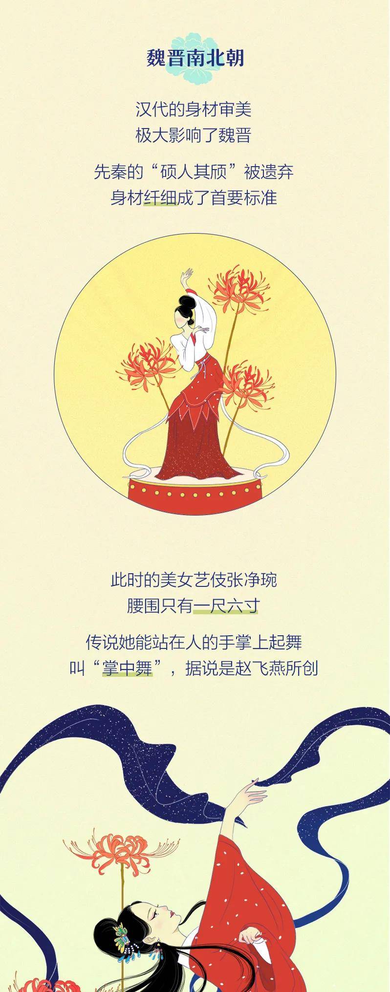 时代|去你的A4腰 ，漫画腰，活得健康，舒坦最最最重要！
