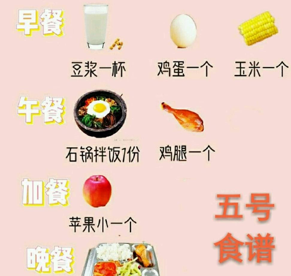 体重|校园轻断食5套食谱，每套都有特色，坚持5周，再称体重好开心