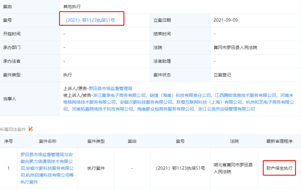 云集运营方被执行财产保全 曾因涉嫌传销被罚958万(图3)