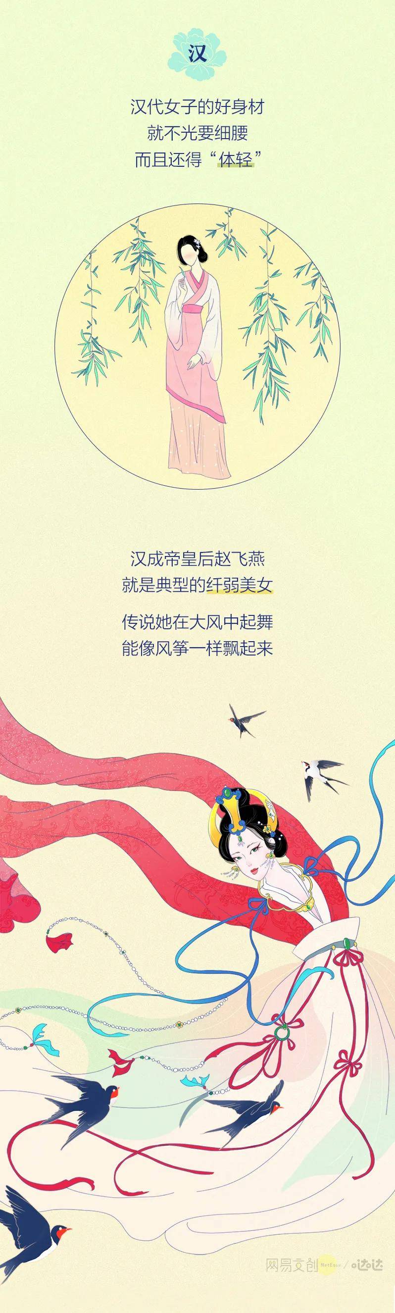 时代|去你的A4腰 ，漫画腰，活得健康，舒坦最最最重要！