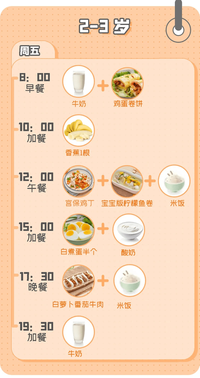 蔬菜|抓紧“猛长期”尾巴！用这个菜单，娃娃的三餐都是营养满分