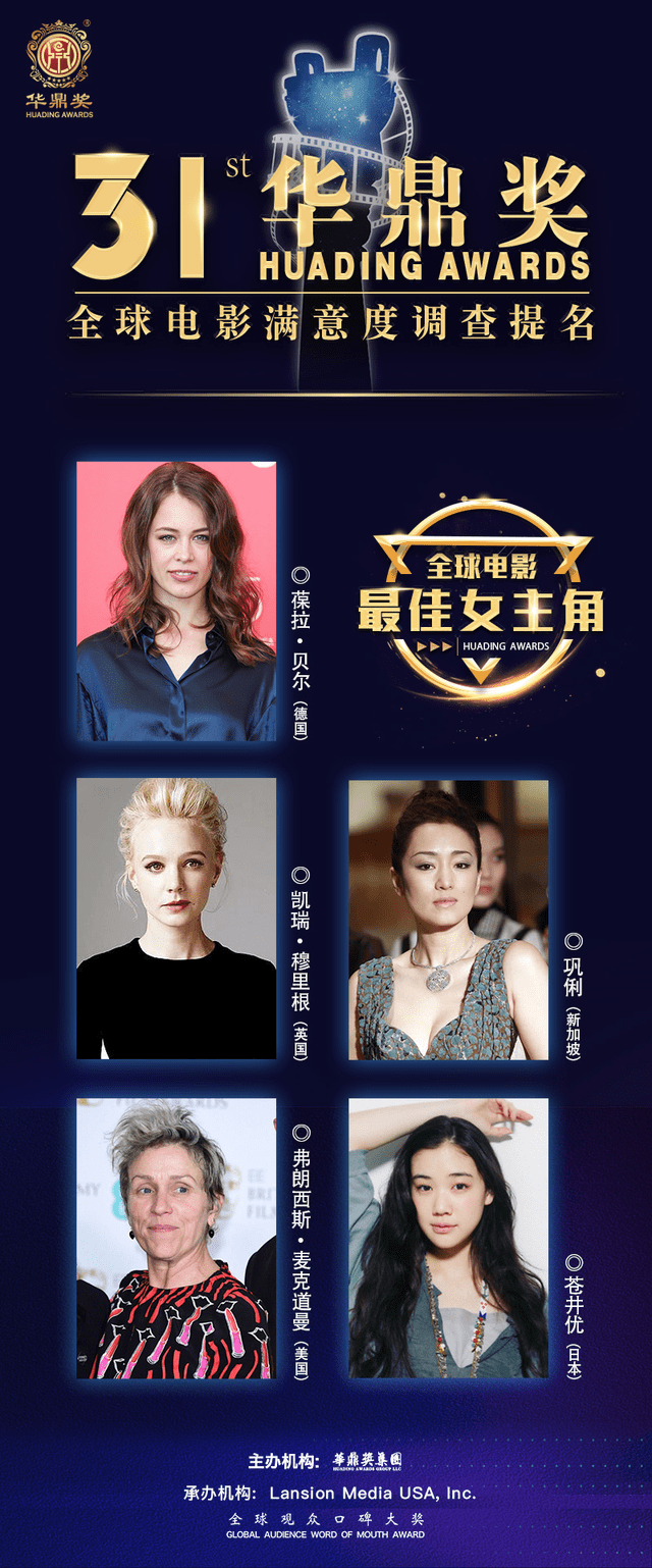 全球|第31届华鼎奖，刘德华巩俐角逐影帝影后，管虎角逐最佳导演