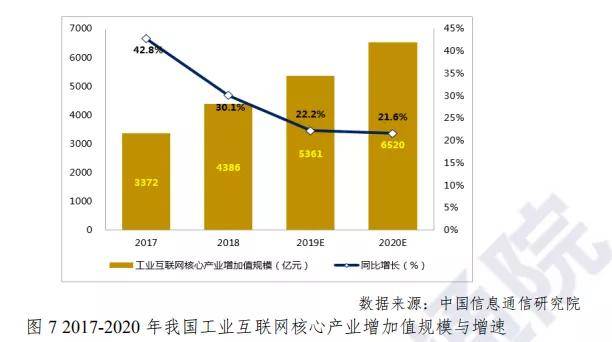 gdp增长报告_世界黄金协会的中国市场报告 中国黄金需求随GDP迅速增长(2)