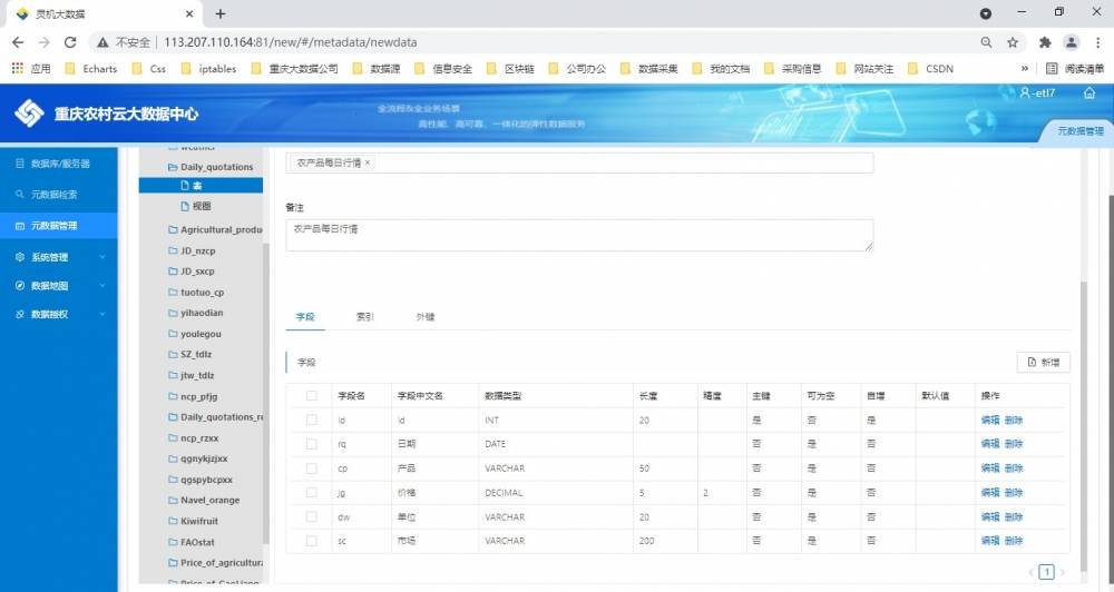 什么是数据采集大概多少钱 692b1ec59cbe47df992980d655c44e80.jpeg