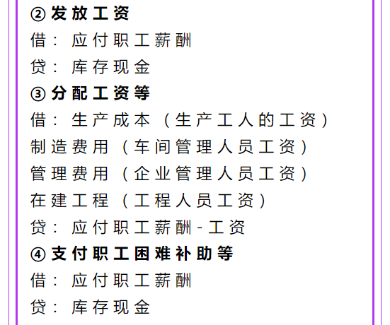 需要的會計分錄新公司會計上崗都在看新開公司做賬常用的會計分錄目錄