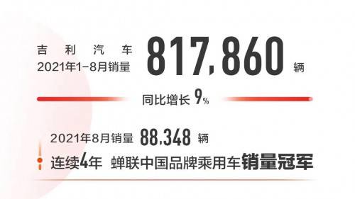 吉利帝豪销量排行榜_9月轿车销量榜出炉,帝豪超越英朗,比亚迪秦销量再创新高