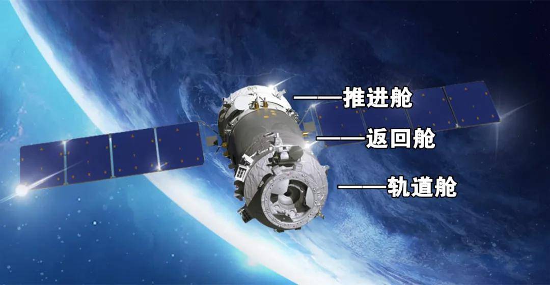 地面|成功着陆！顺利出舱！航天基地“国家队”提供这些强力保障