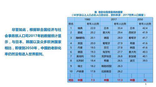 我国|“二胎”和“独生”的家庭哪个好，这篇文章一目了然