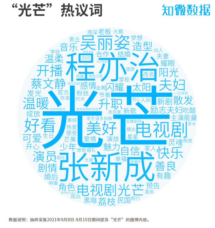 光芒|拒绝倍速！燃爽齐飞的《光芒》将年代剧做出青春感