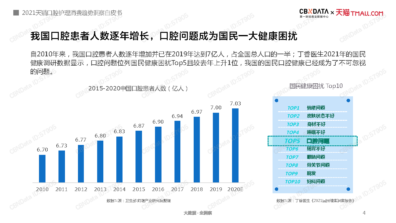 非洲有多少人口消费能力 4baf9e7f01f34834858853d8a8df7056.png