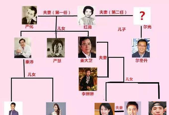 《W》妍珠父母聖、南琪愛新劇改當EXODO爸媽_南琪爱冢越博隆