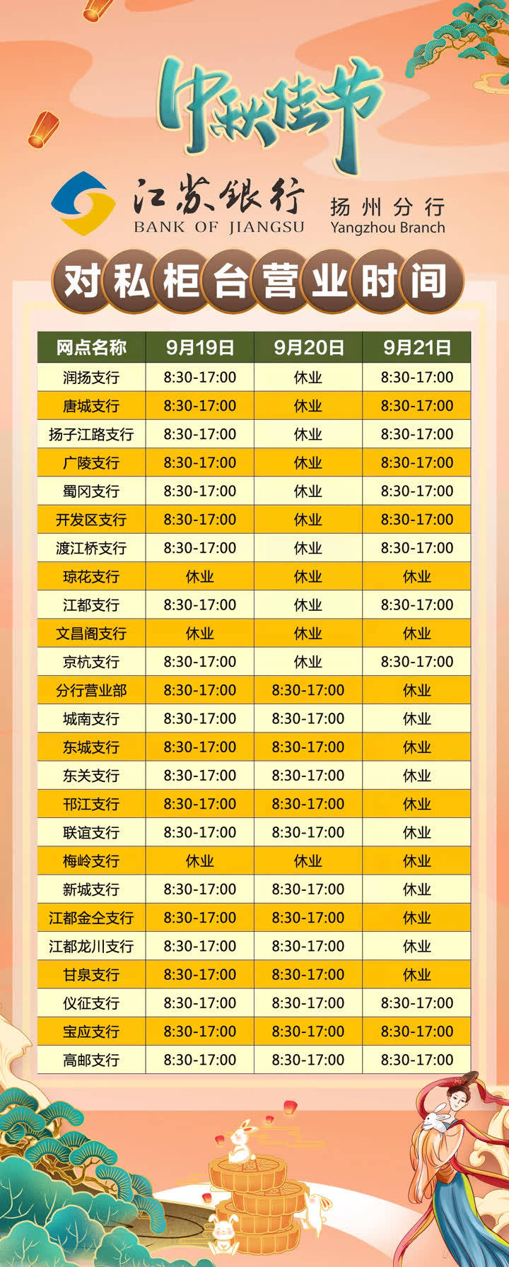 中秋假期 市区多家银行开放部分网点