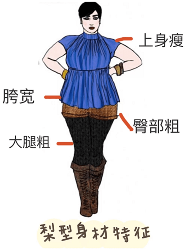 上半身 下半身胖的女生，秋天怎么穿才显瘦？试试这3个技巧，简单但实用