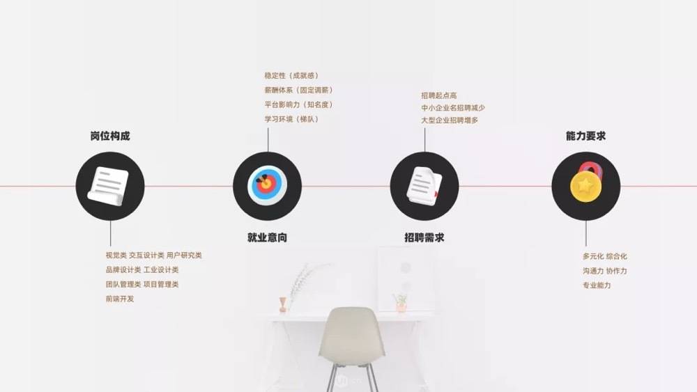 设计与思考 2d3f0fc6e0704a5390ef1642728ea4e1.jpeg