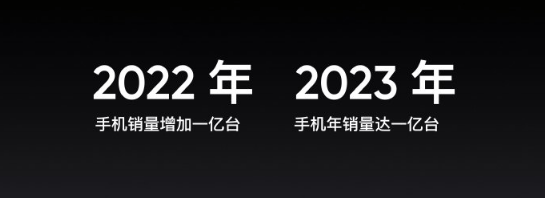 薄荷|realme 真我 GT Neo2 手机带来十大升级 首发价2399元起