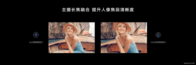 画质|荣耀Magic3系列融合计算摄影技术正式发布 解决手机摄影三大难题