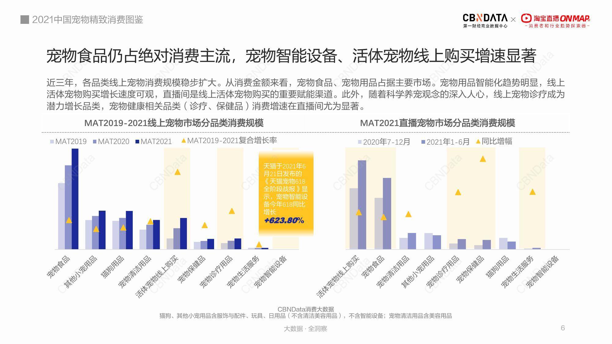 骨肉|轻食尝鲜:冻干、生骨肉受追捧