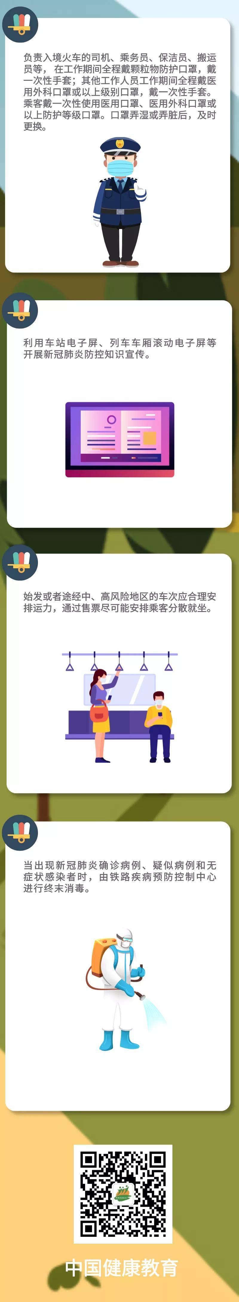 教育|新冠肺炎疫情常态化防控防护指南之铁路客运篇