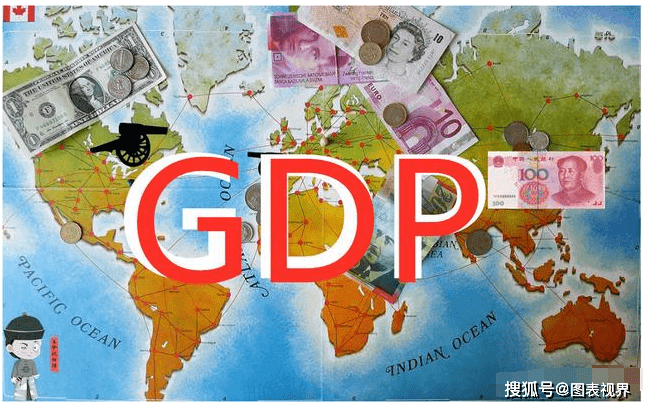 中国印度gdp增长率_中国、印度、巴西、俄罗斯、南非历年GDP年度增长率比较