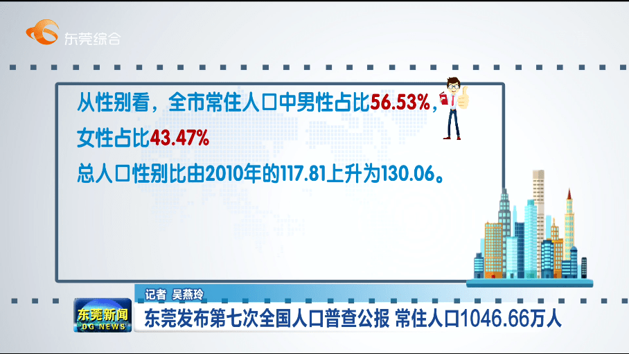 2020东莞外来人口_你所不知道的东莞(2)