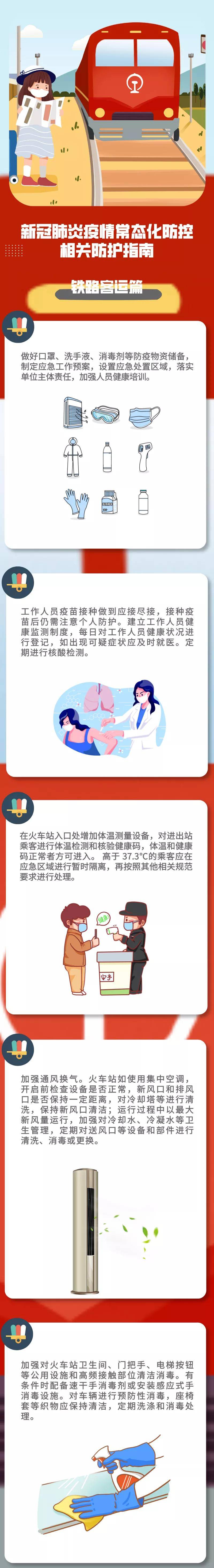 教育|新冠肺炎疫情常态化防控防护指南之铁路客运篇