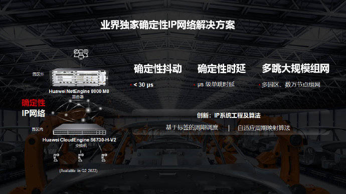 数字|华为发布数字基础设施七大创新