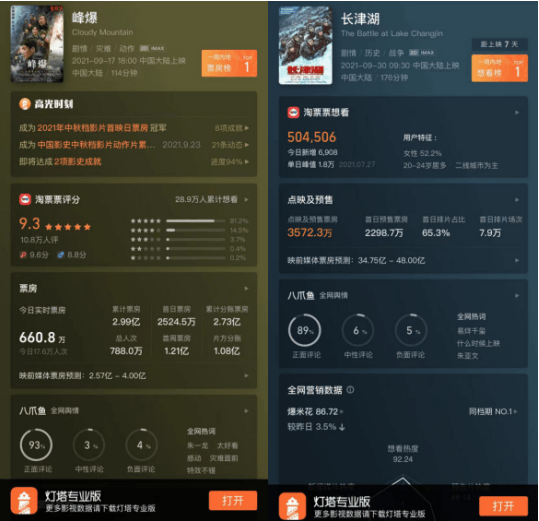 定国庆|中影《峰爆》成中秋档“大赢家”，全年票房“主战场”将定国庆档