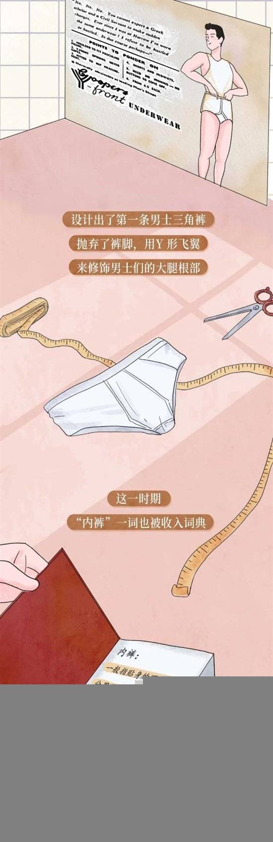 女生柒筑·舒心内裤——男士内裤发展史
