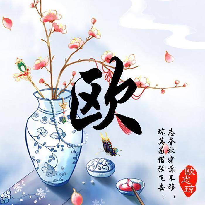 头像 2021年微信头像该换了，66张新款高清精致签名头像，有你的名字吗