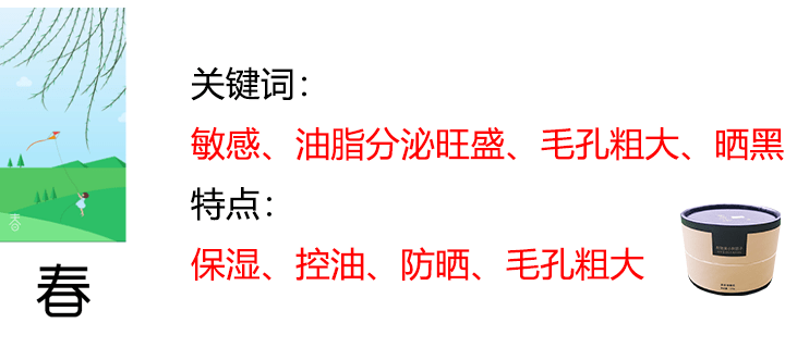 天气春夏秋冬护肤重点，季节美容护肤常识技巧小知识（12个要点）