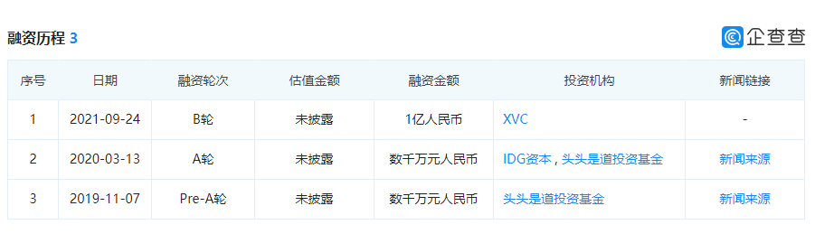 熊猫软件开发有限公司_重庆七腾软件有限公司的客户公司_公司开发app软件