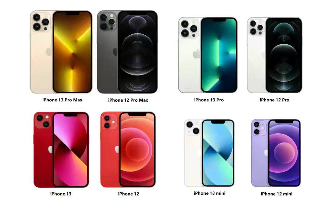 苹果13遭国人疯狂抢购 真有那么香吗 Iphone