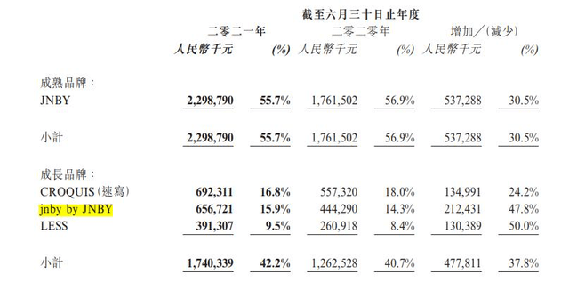 于李琳 江南布衣与恶的距离