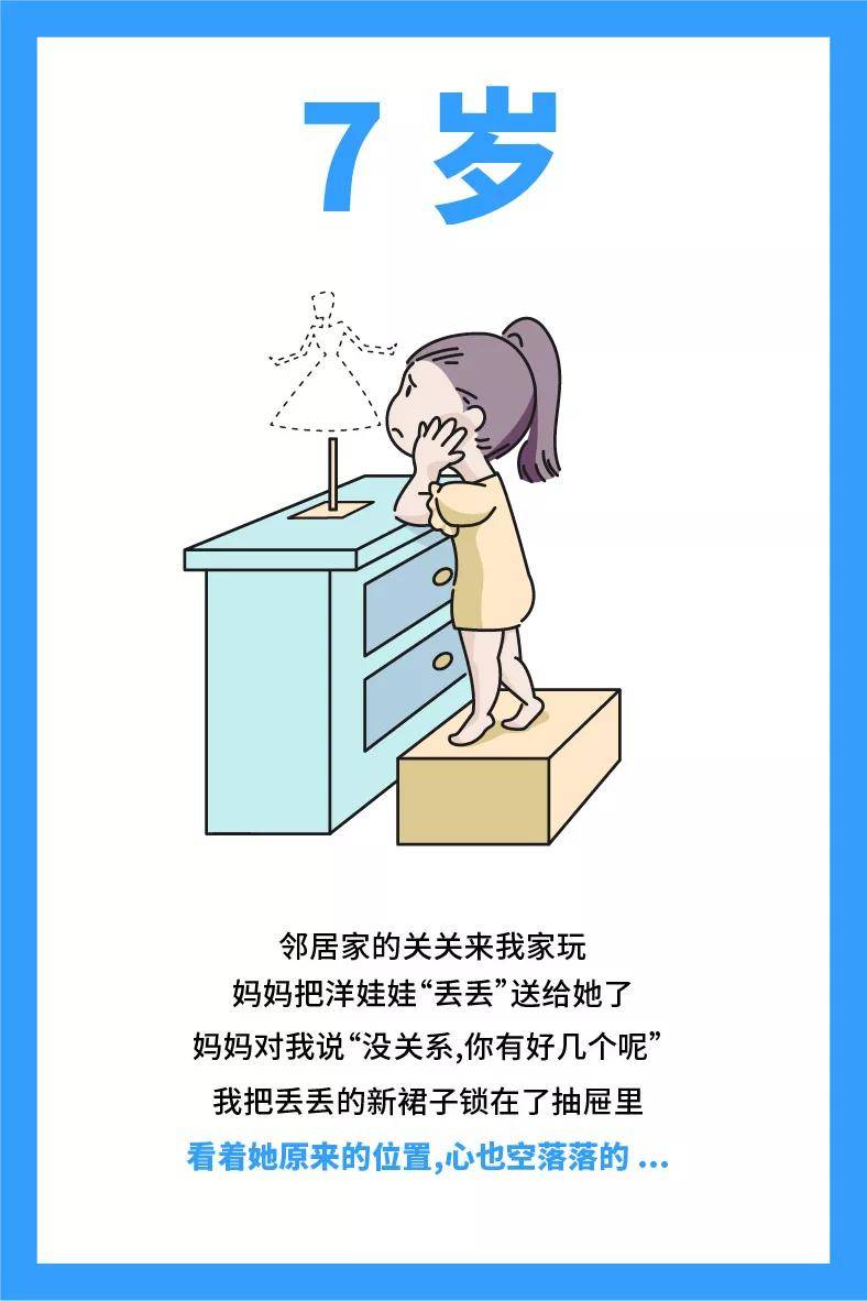 女儿|养女儿最难的，不是青春期，不是三岁前，而是…