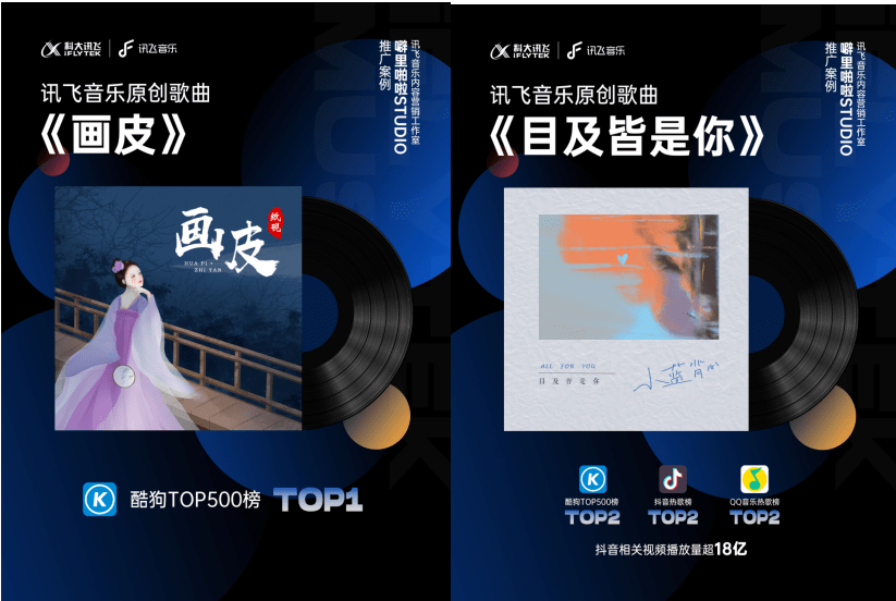 科大讯飞|2021讯飞音乐厂牌正式发布 胡国平：从技术中来、到产品中去、到应用中去