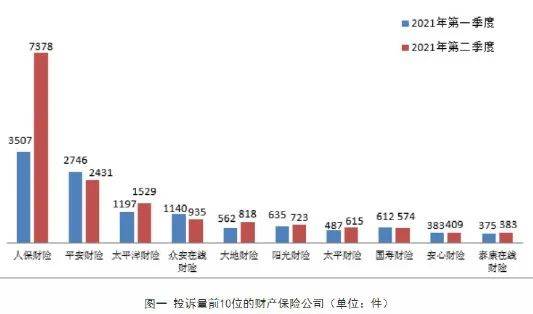 保险公司实力排行_2019年保险公司偿付能力排行榜_人寿