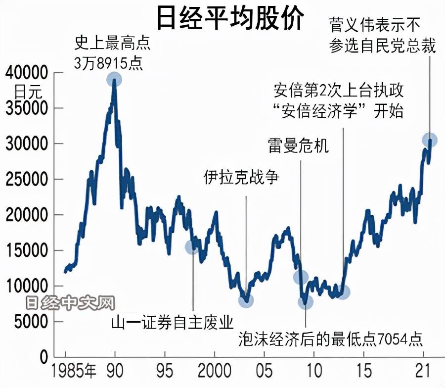 疫情打破供需平衡,我从日本房产市场里看到了这些