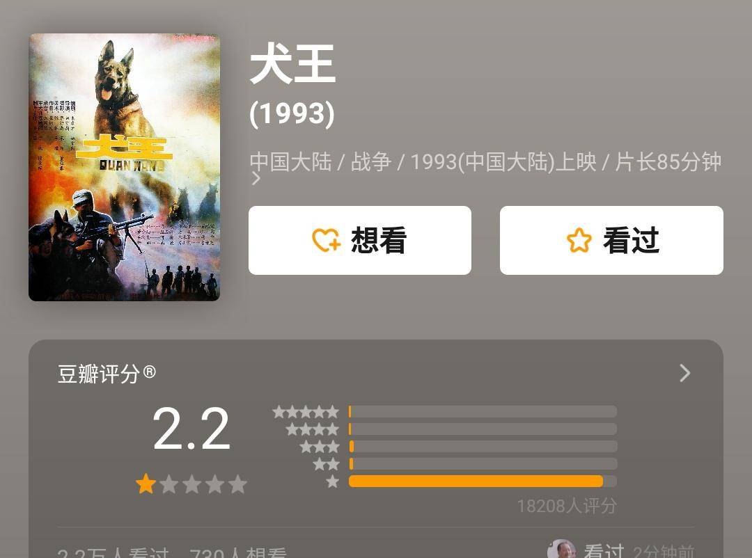 因为|2464人要求“炸死”导演,为了效果炸死军勋犬的姚守岗,被骂了