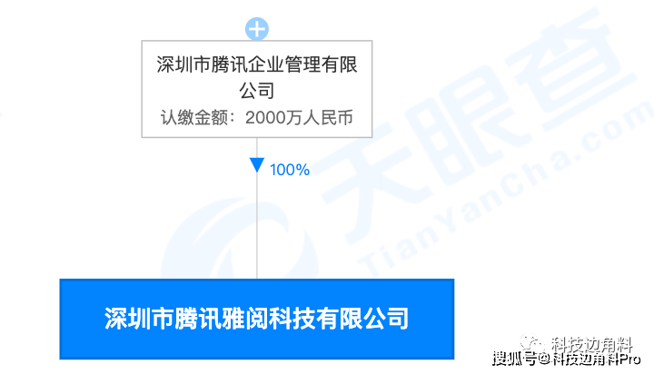 972155b4bcaa41ecba8888b6d7af5996.png