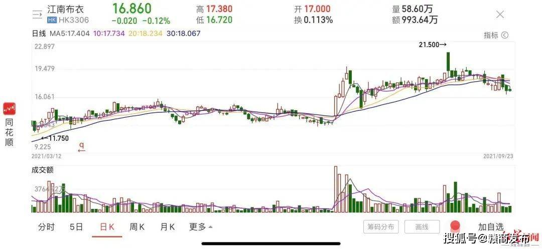 童装上竟然印“欢迎来地狱” 江南布衣道歉网友不买账(图10)