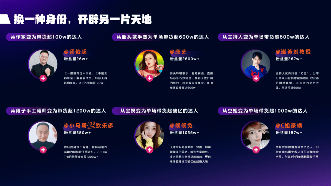 还在说品牌自播？今天抖音这场会，达人直播风向明确