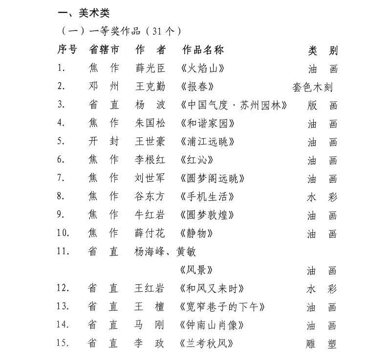 油画简谱_风景油画(3)