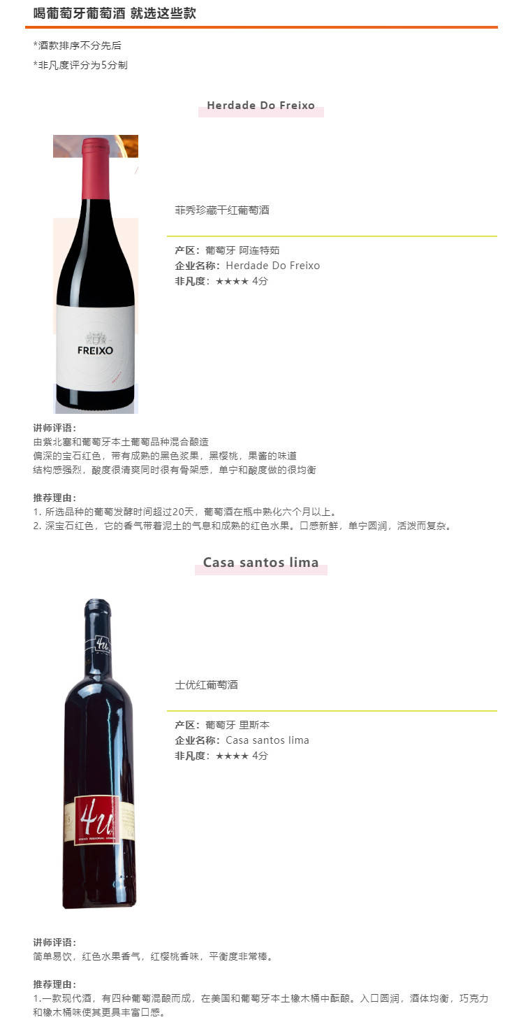成都|非凡榜单推荐!你绝不能错过的葡萄牙葡萄酒